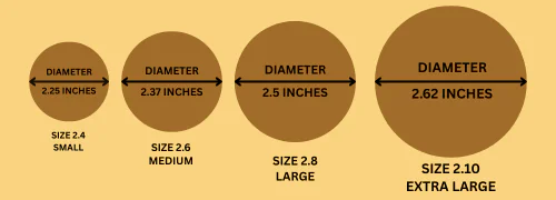 size