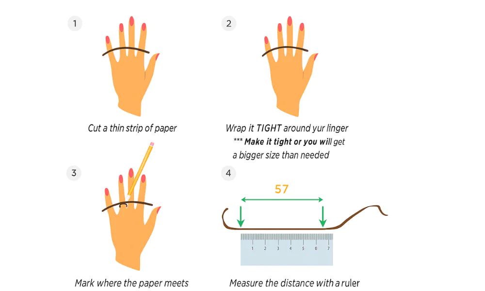 hand measure
