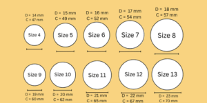 ring size chart